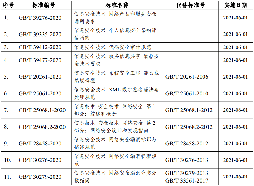 affe4512cf03421689d80677eea027d0.png