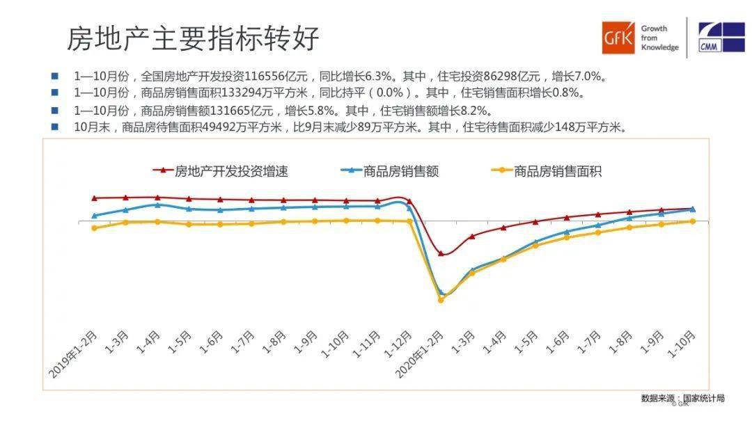 2020年gdp的增幅_最新GDP 广州领跑,成都佛山增速最快,佛山市冲刺万亿(2)