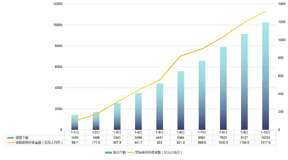 广东兴宁市2020年gdp_住宅成交量价环比同比全下降 梅州楼市2020年开局如何