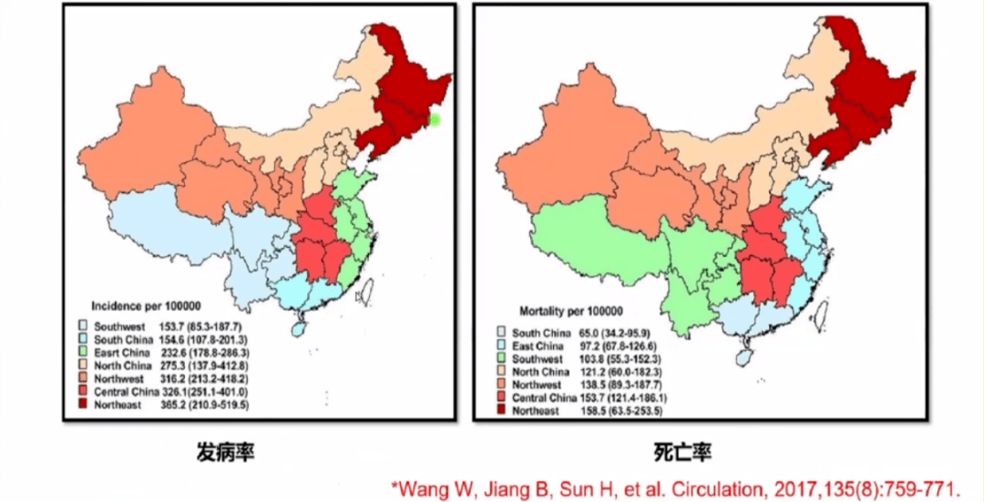 我国的发病率,死亡率,致残率都在世界前列脑出血是脑卒中的主要的类别