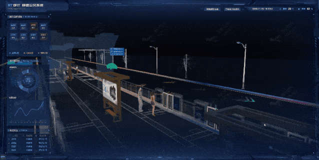 brt 快速公交系统——解决智慧城市拥堵的