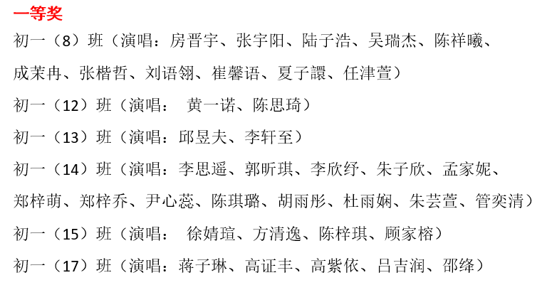 冬天的一把火简谱_儿歌简谱(2)