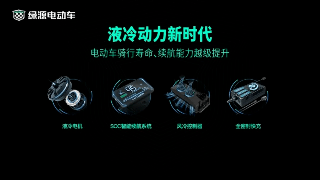 绿源排行_中国电动车质量前十名排行绿源位居榜首(2)
