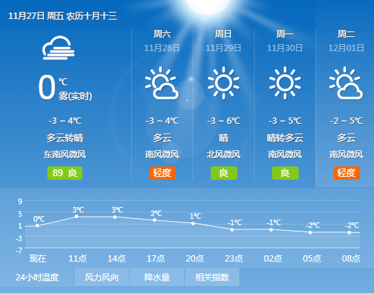 定州人口多少人口_定州是个什么样的地方(2)