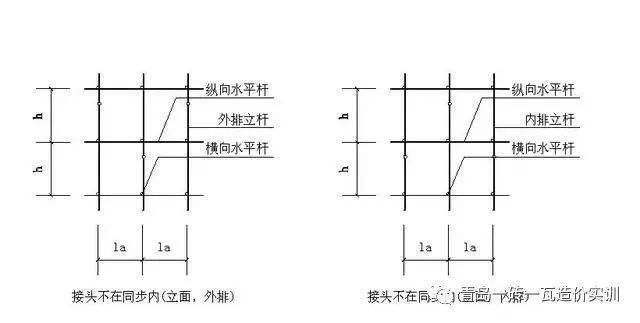 悬挑脚手架施工方法脚手架方案论证方案内容