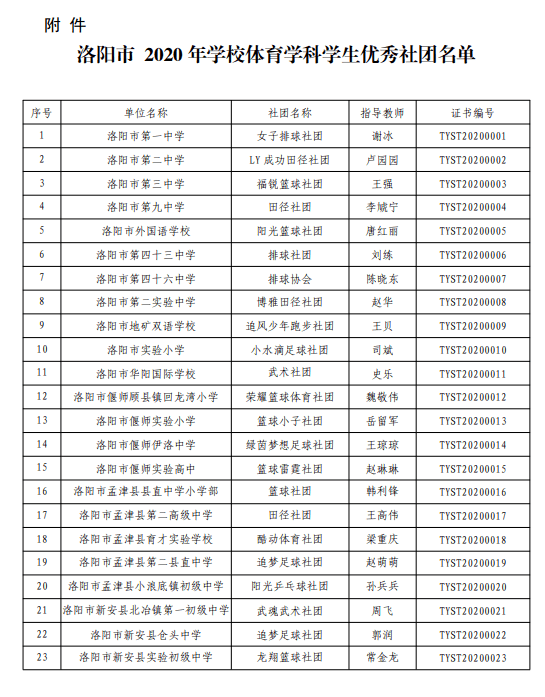 洛阳学校排名_洛阳枫叶国际学校