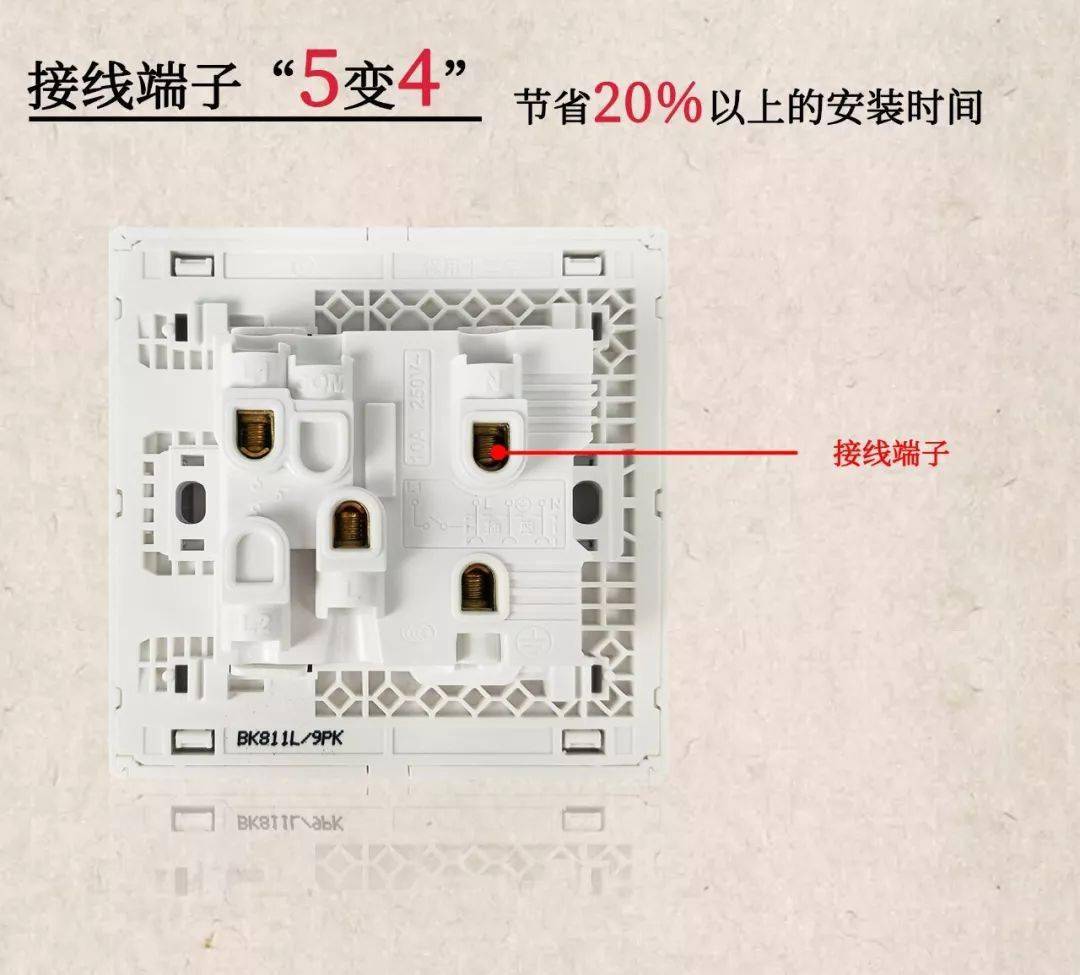 剖析|【八达】美致系列开关插座