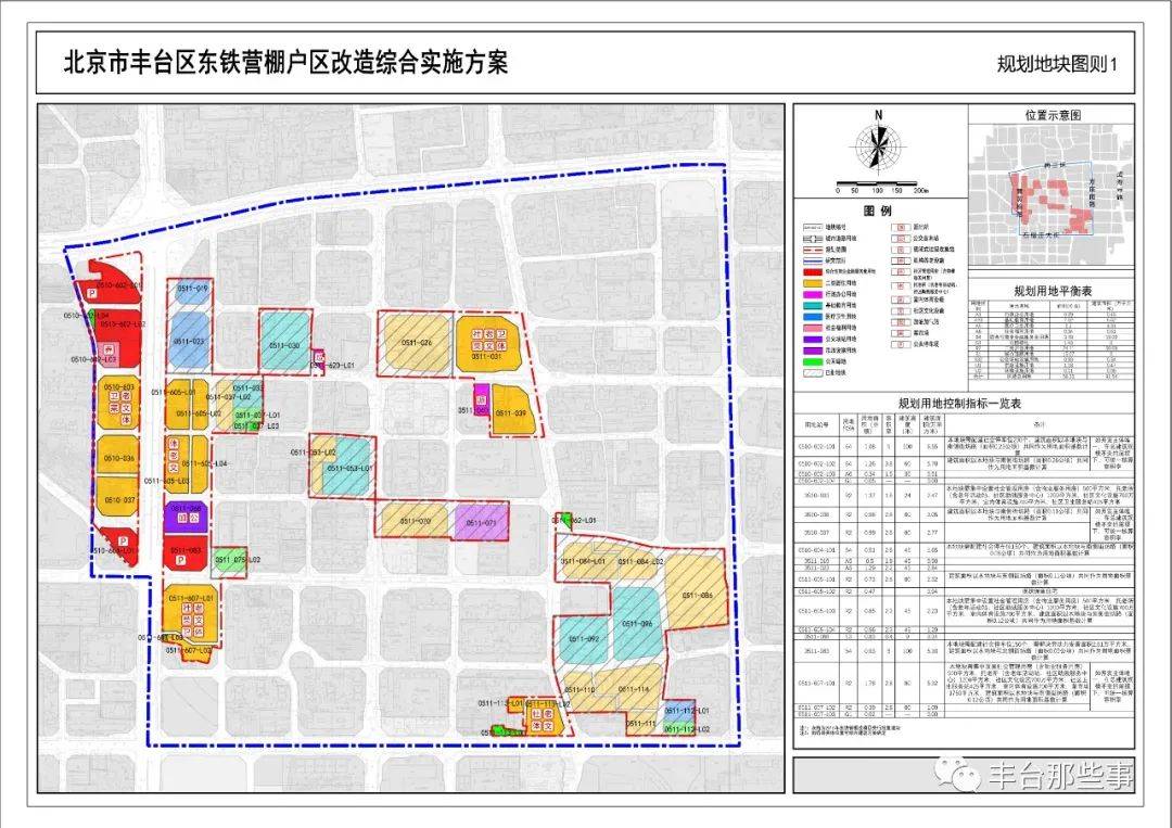 南三环这个棚户区改造项目规划综合实施方案公示