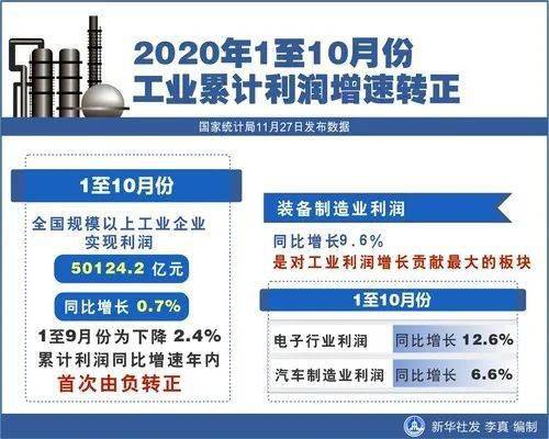 2021年底全国死亡人口_2021全国人口普查结果(3)