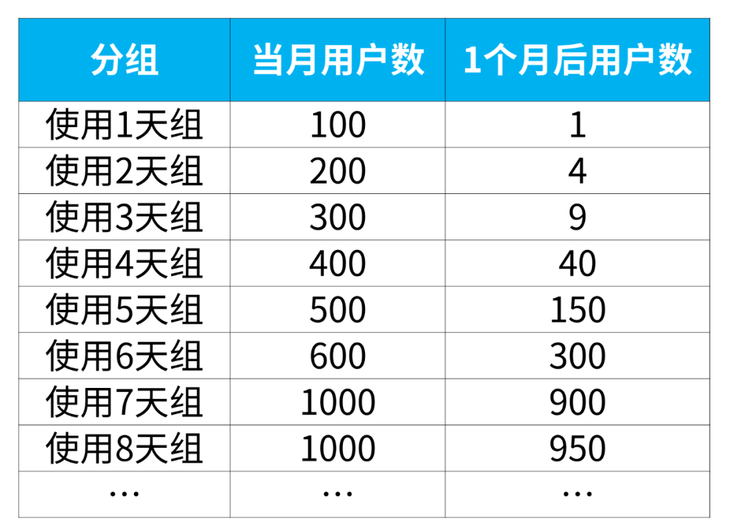 自来水基本用户人口怎样统计_自来水怎样来连环漫画