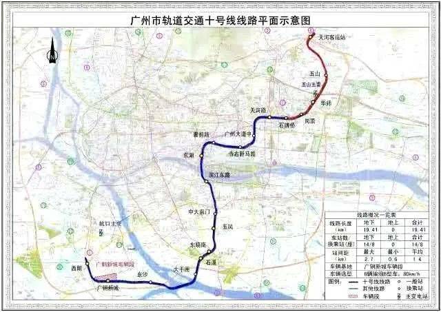 从番禺区到天河区,地铁20分钟左右即可到达;从1997年的第一条地铁线路