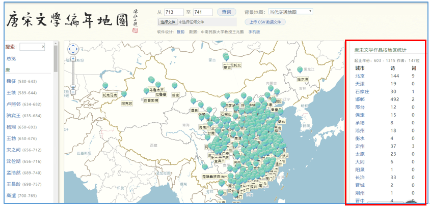 揭秘唐宋诗人们的足迹地图