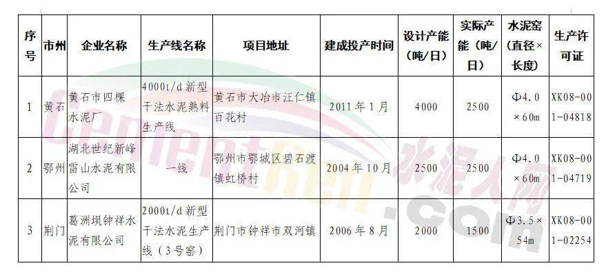工业园区提升经济总量措施_苏州工业园区(3)