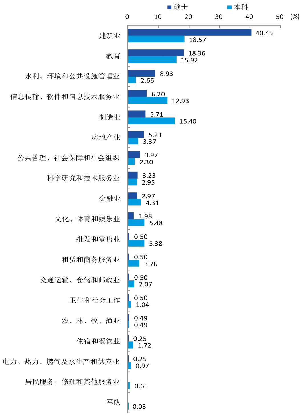 大学|每日一校丨苏州科技大学 致远至恒、务学悟真