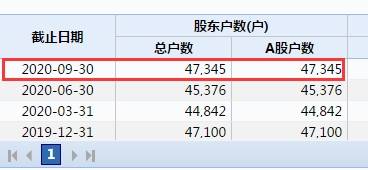 赵姓人口数量_赵姓图腾(3)