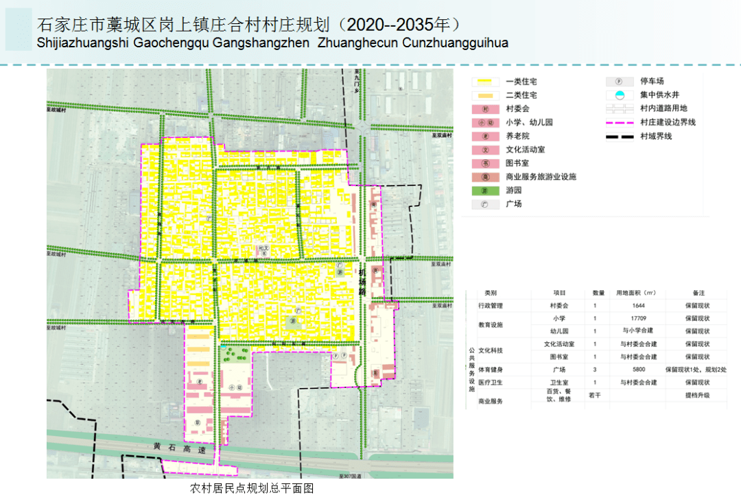 藁城区哪个村人口_藁城区地图各村地图