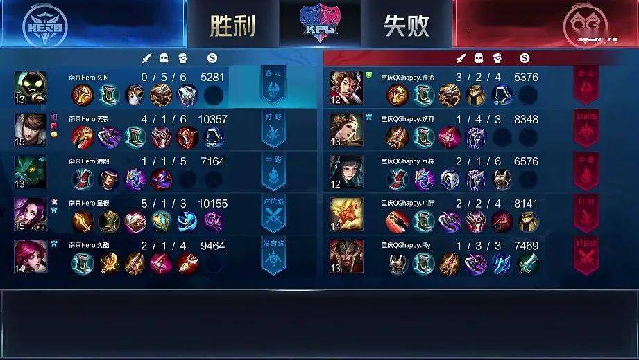 重庆|KPL | 鏖战七局！南京Hero久竞险胜重庆QGhappy晋级