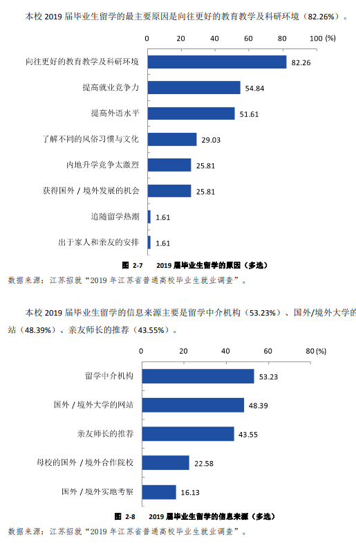 招生|每日一校丨常熟理工学院 \t 立本求真、日新致远
