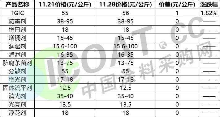 文章配图-2