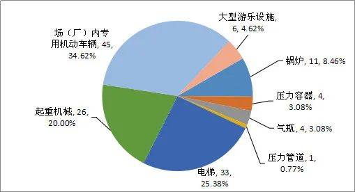 神经症病人占总人口百分比_占总面积百分比怎么算(2)