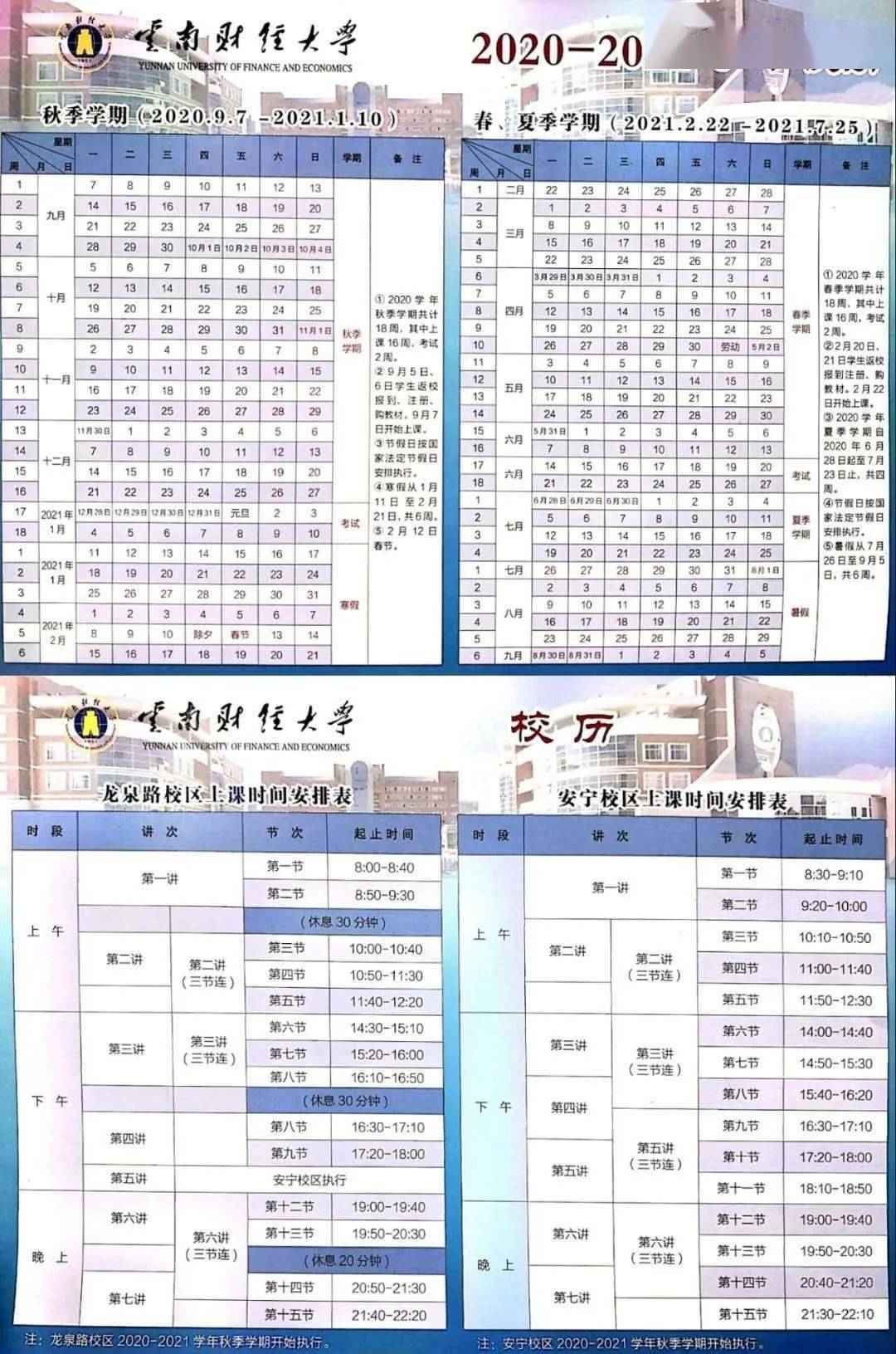 云南2021年经济总量_云南经济管理学院