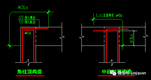 箍筋搭接长度是怎么确定的_柱搭接长度的箍筋(2)