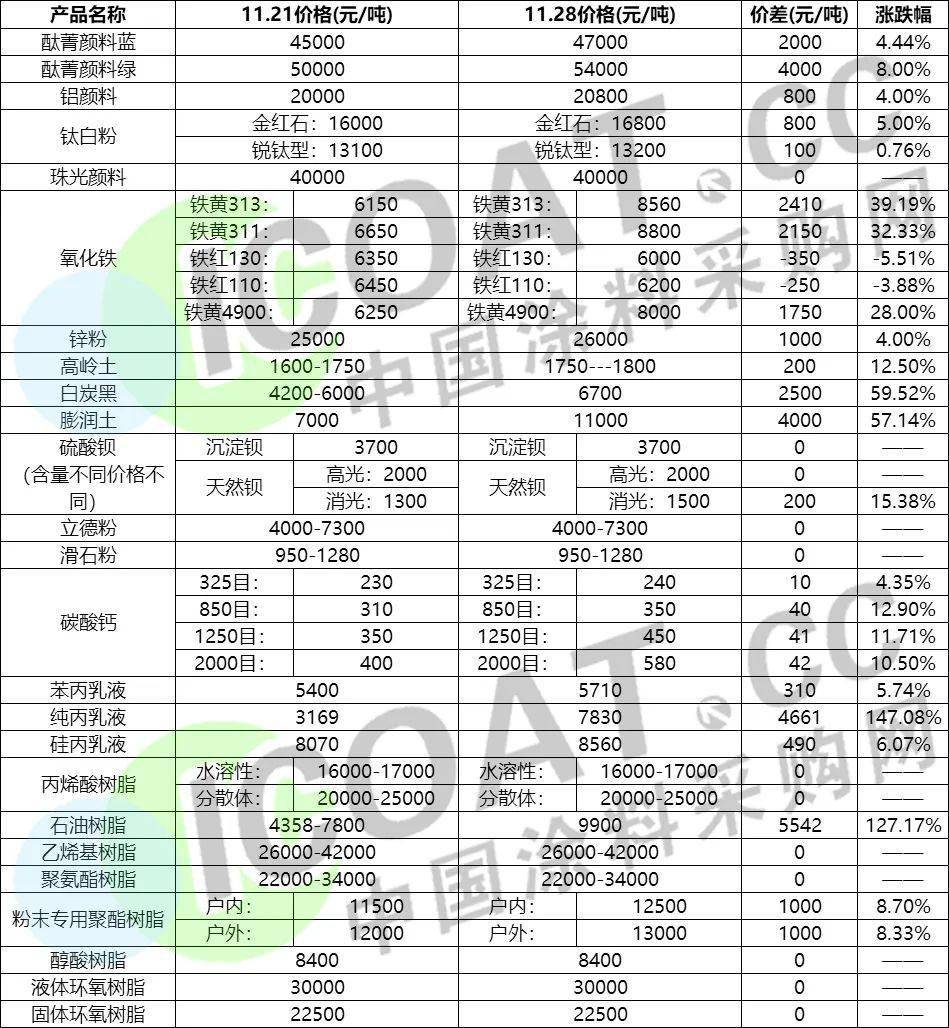 文章配图-3