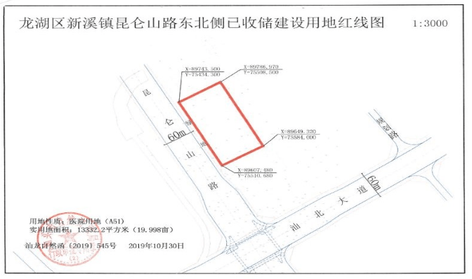 汕头市总人口有多少人_汕头市区总人口有多少(3)