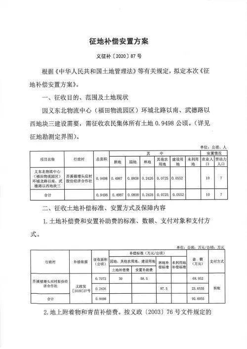 义乌苏溪镇GDp2020_再见2020你好2021图片