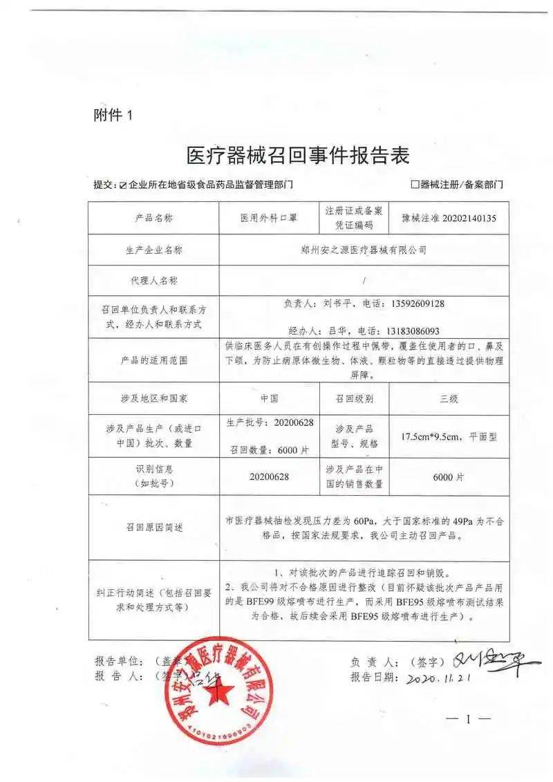 潢川有多少人口_潢川火车站图片(2)