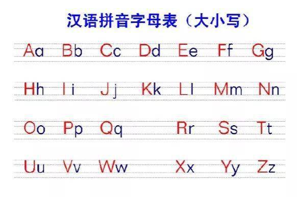 幼小衔接26个汉语拼音字母表读法写法笔顺
