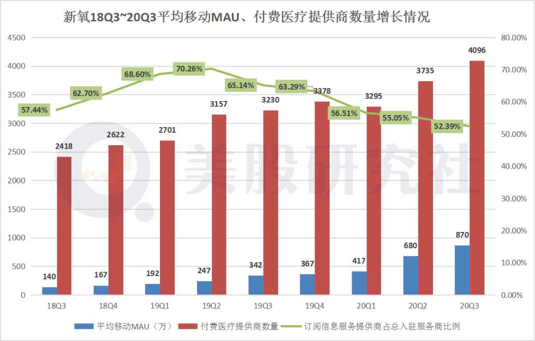 经济空气总量为k收益lnki_空气污染图片(3)