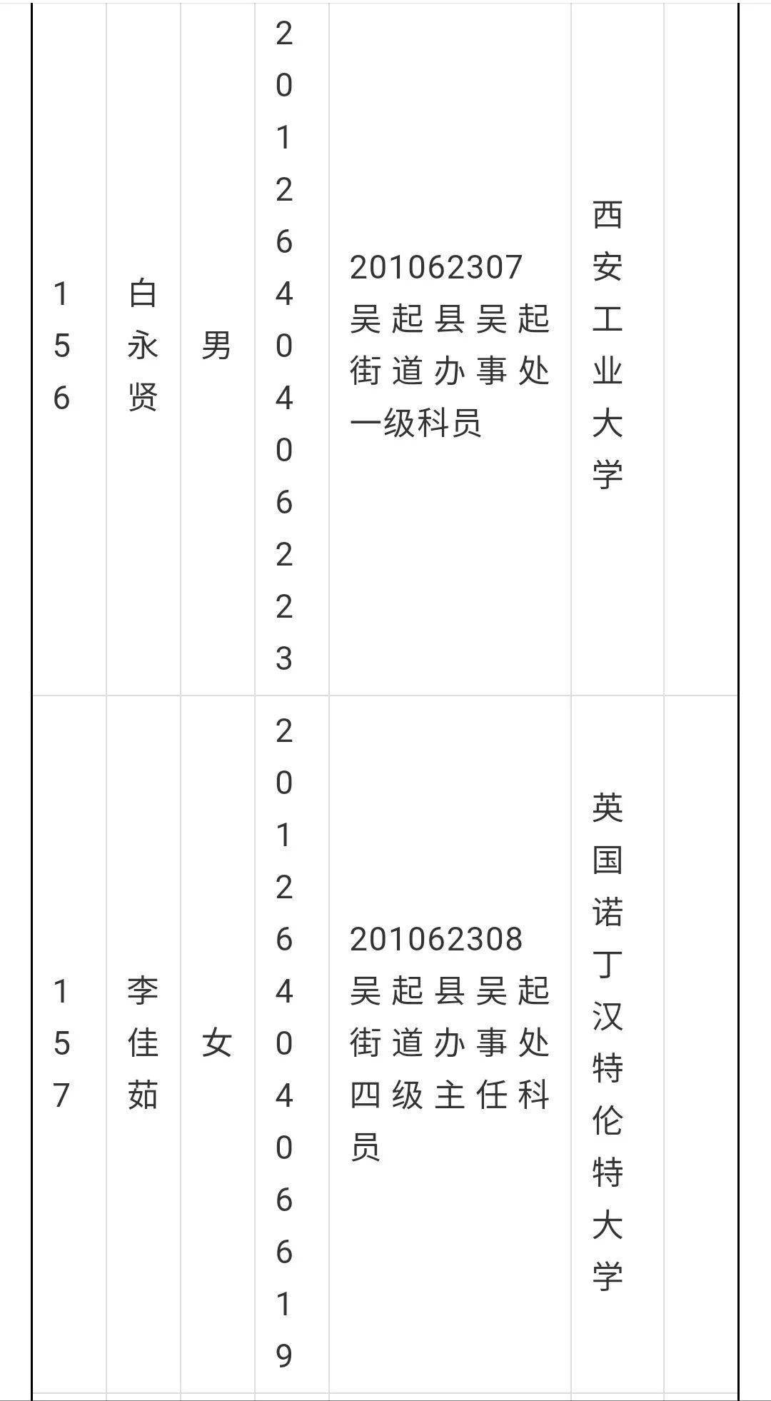 吴起县2020GDP_吴起县