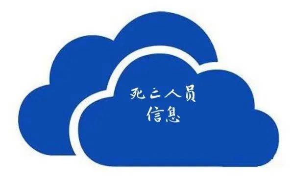 人口死亡登记信息系统_未按规定登记人口信息