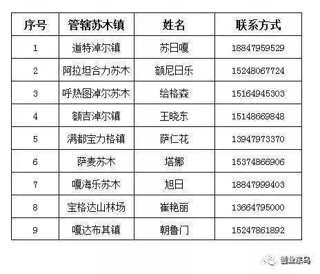 英国贫困人口补助是什么_英国的国宝是什么动物(3)