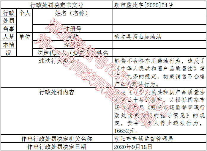 甘河子镇gdp_甘河子镇