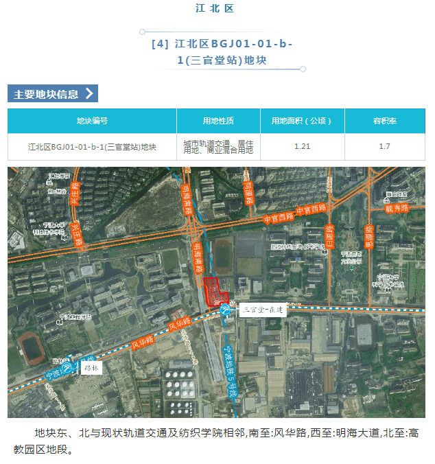 宁波2020年计划GDP_2020年宁波禁摩区域图(2)