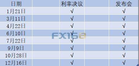 固定的经济体货币总量为定值_数字货币图片(3)