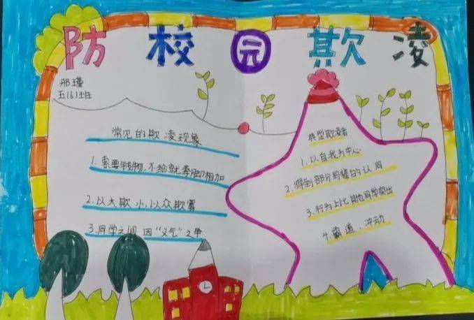 本次主题活动前,各班班主任布置学生围绕主题创作一份手抄报.