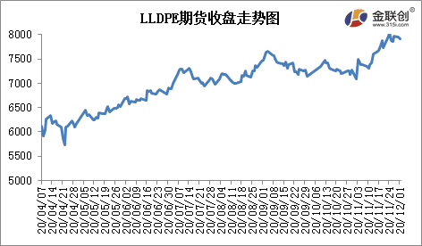 国际原油期货价格涨跌意味着什么 581ac2c470454dd491e676d758048f78.png