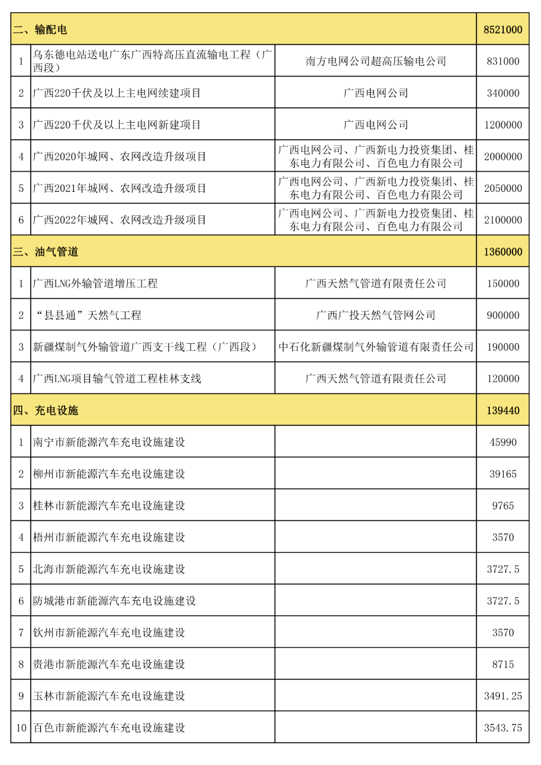 2020年南宁市一季度G_2017年南宁市艺术节(3)