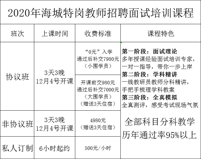 鞍山2020年人口多少_鞍山2020年地铁规划图(3)