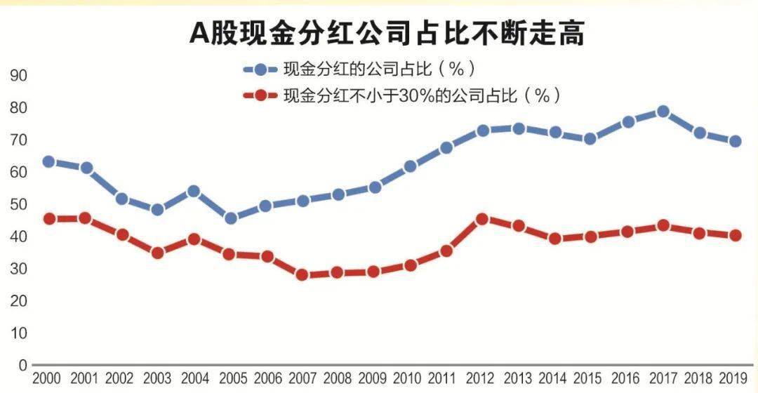 南非前后30年GDP对比_减肥前后对比(3)