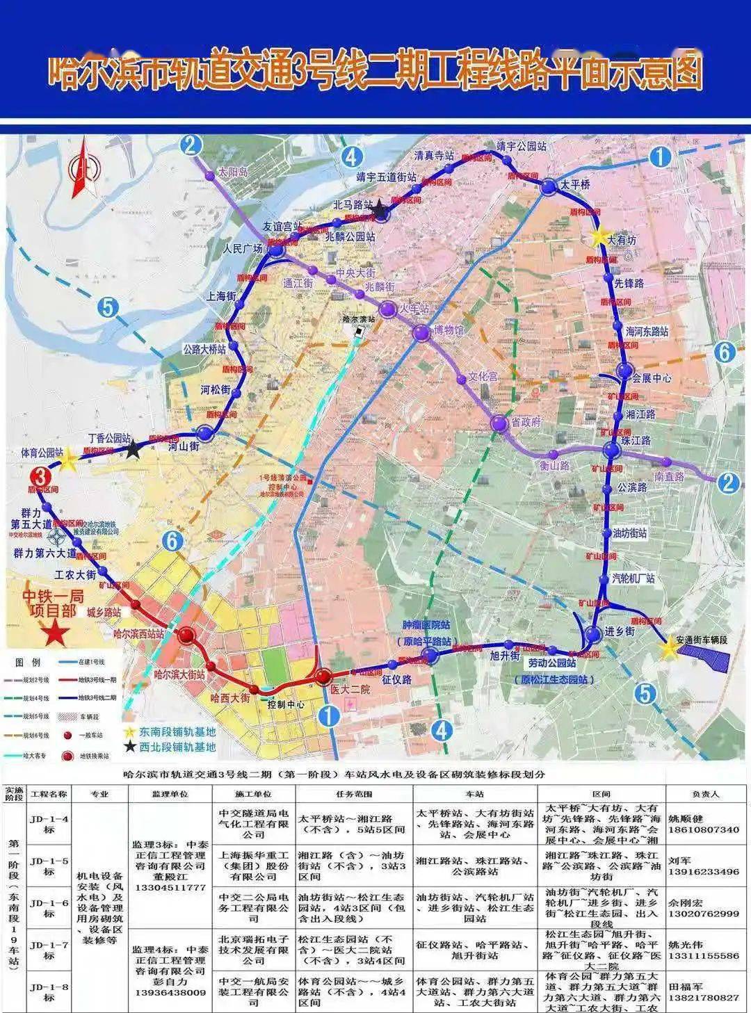 提前十天!哈尔滨地铁3号线二期东南环实现全线"电通"