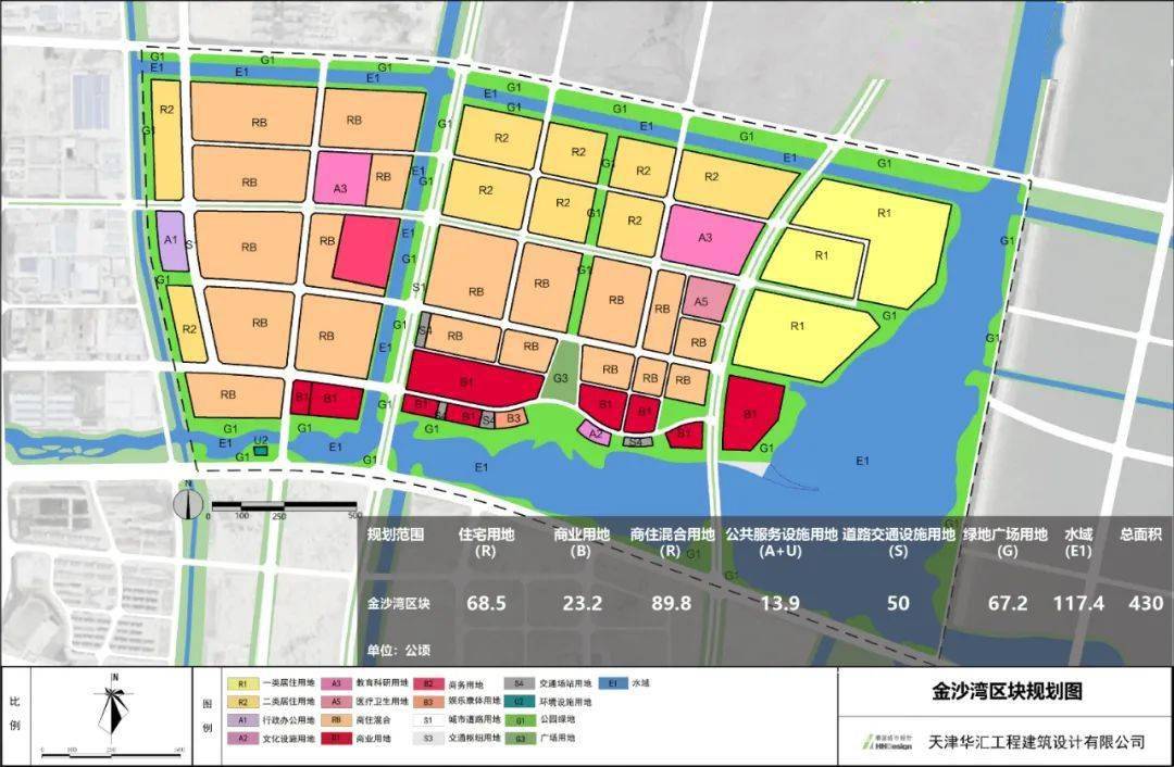 可门港人口(3)