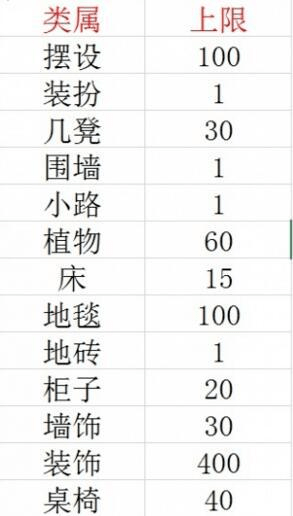 家园2 人口上限_美丽的家园绘画