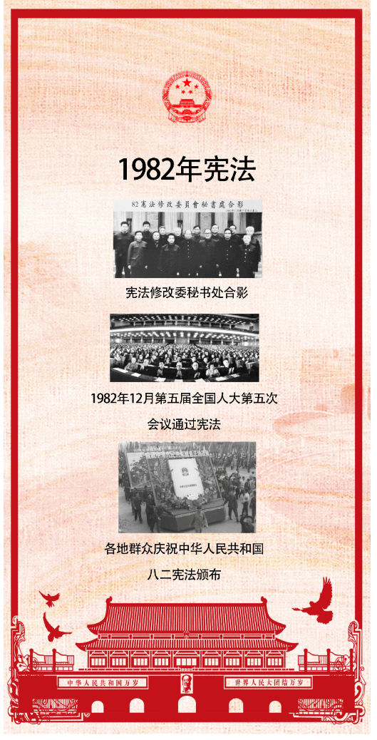 【理论学习】一起来了解与体会《中华人民共和国宪法》的制定历程