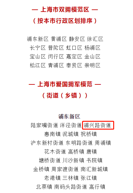 浦兴路街道 ★走访慰问活动★ 空军 烈属 送喜报 浦东模范中学魏校长