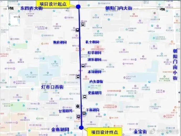 首都核心区街道常住人口_常住人口登记表(2)