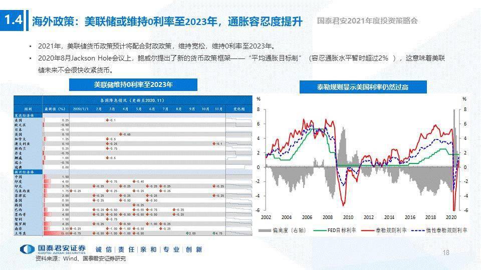 2021年云南省各地gdp_云南省各地国门图片(2)